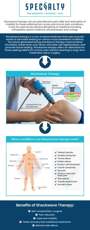 Does Insurance Cover Shockwave Therapy?